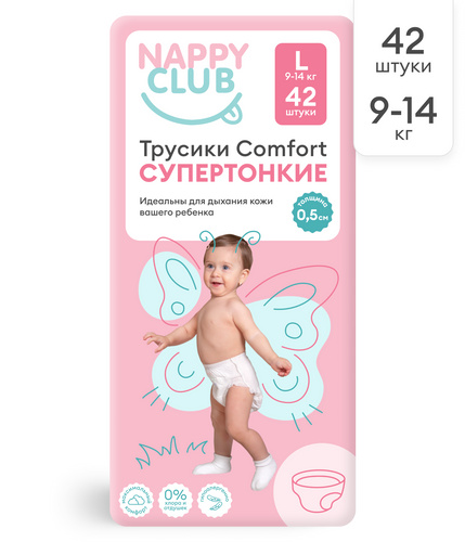 Трусики Comfort супертонкие
