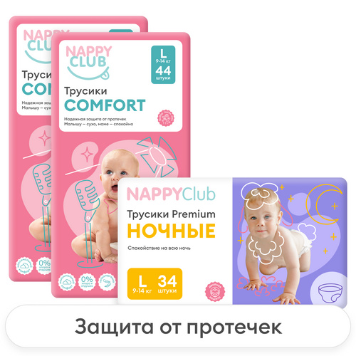 Выгодный бокс «день + ночь» (трусики Comfort + ночные трусики)