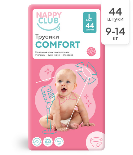 Трусики Comfort