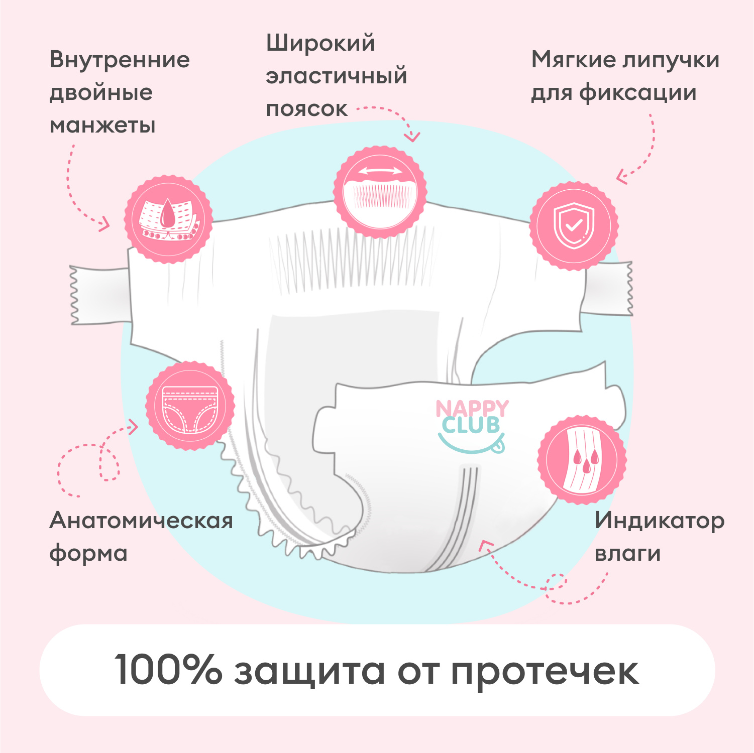 Подгузники Premium S