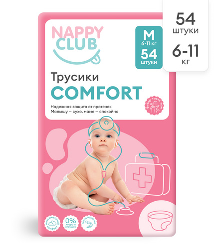 Трусики Comfort