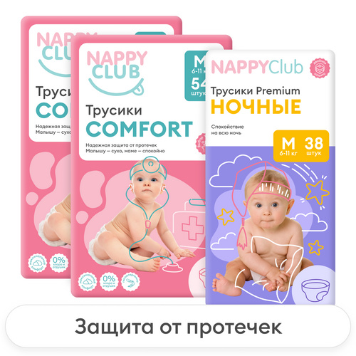 Выгодный бокс «день + ночь» (трусики Comfort + ночные трусики)