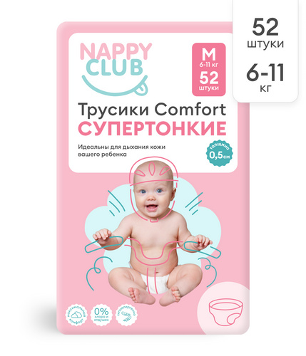 Трусики Comfort супертонкие