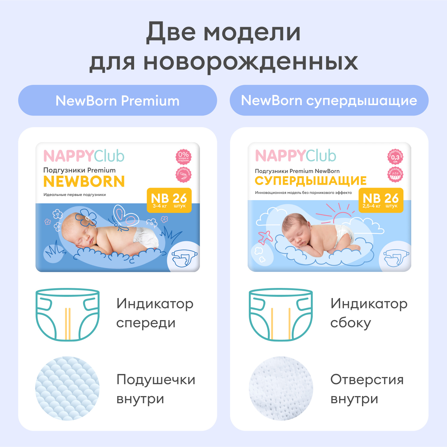 Подгузники NewBorn для новорождённых 80